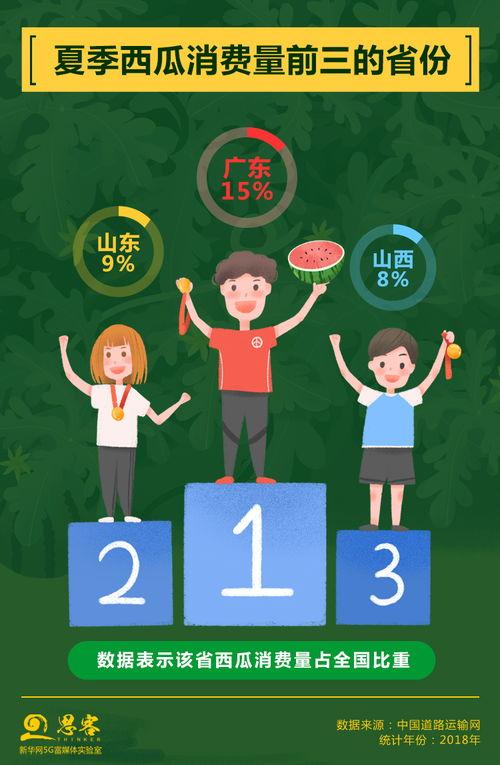 西瓜娱乐吃瓜小将,揭秘吃瓜小将的幕后故事