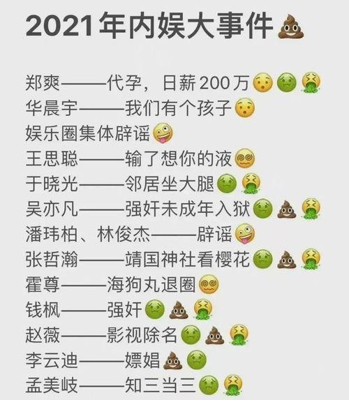2021娱乐圈吃瓜总结,年度大事件盘点
