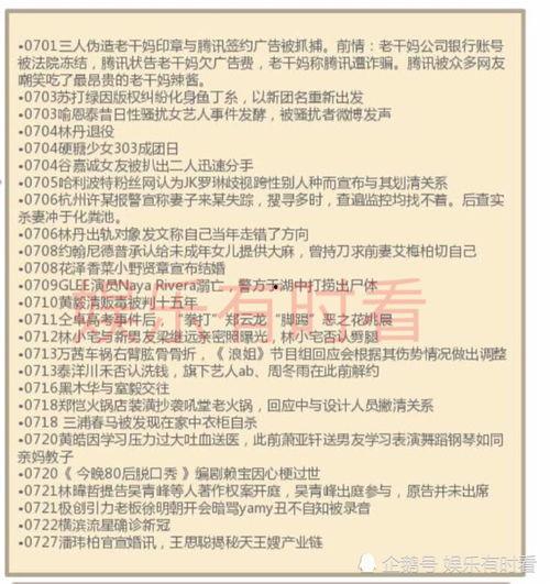 2021娱乐圈吃瓜总结,年度大事件盘点