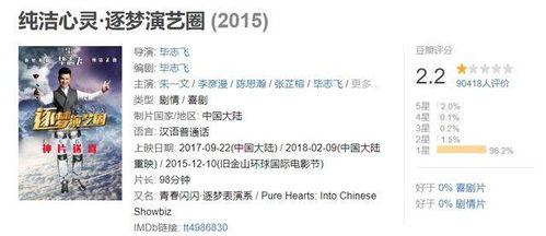 娱乐吃瓜酱7月热度排名,吃瓜酱热度排名揭晓