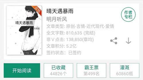 娱乐类吃瓜小说推荐,瓜田里的甜蜜陷阱